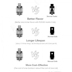 Clearomiseur GoMax 5.5ml Innokin