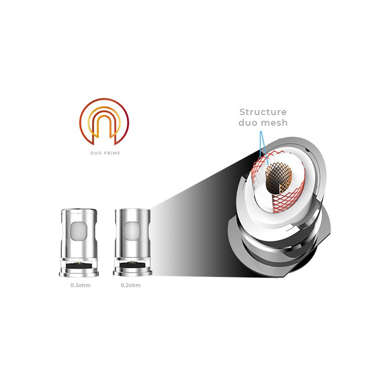 Résistances ZF-Coil pour Z Force Innokin (pack de 5)