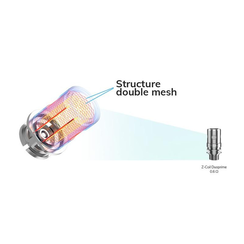 Résistances Z-Coil pour Zlide Top (0.6) Innokin (pack de 5) Résistances Z-Coil pour Zlide Top (0.6) Innokin (pack de 5)
