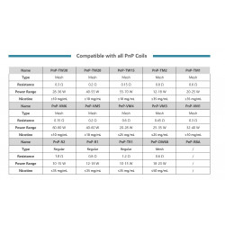 Pod de remplacement PnP II 5ml Voopoo (2 pièces) Pod de remplacement PnP II 5ml Voopoo (2 pièces)