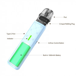Kit Pod Ursa Nano S II 1000mAh - Lost Vape