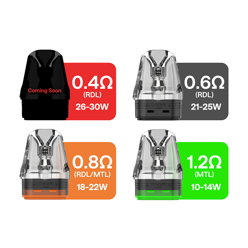 Pod de remplacement XLIM Top Fill SS 2ml - OXVA (pack de 3)