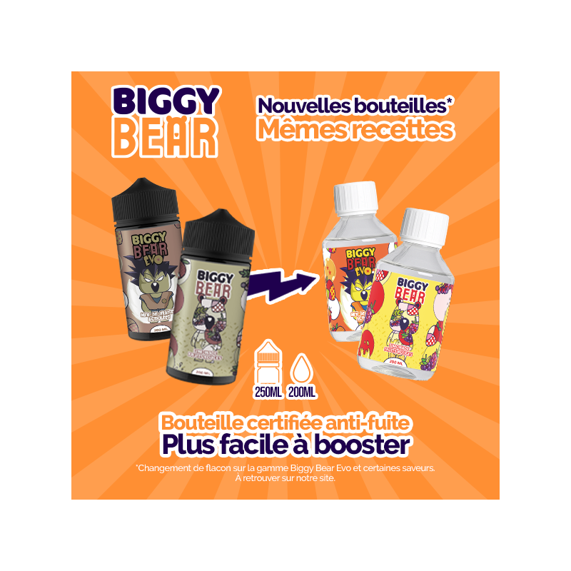 Fruits Rouges Grenade Fraises des bois acidulées 200ml - Biggy Bear
