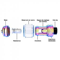 Clearomiseur Bee Flow Tank 5ml - Nubee